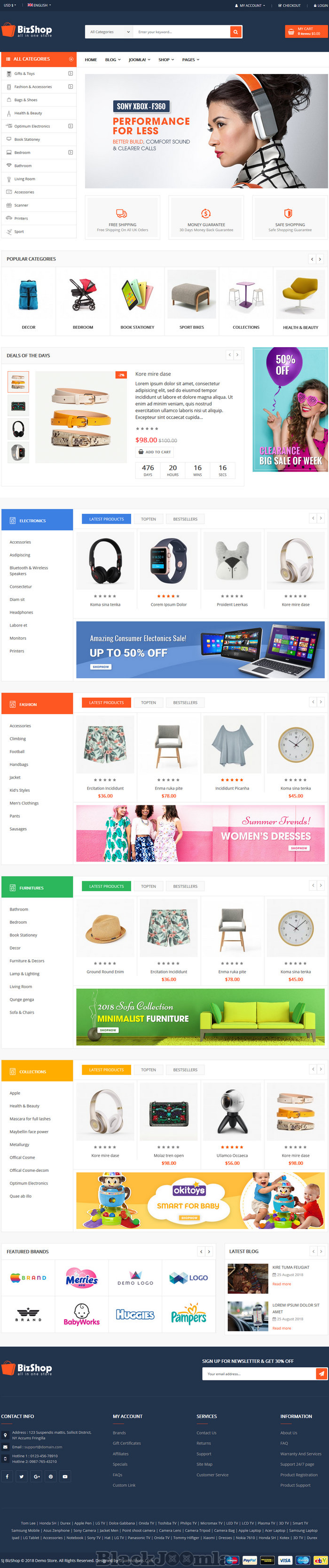 Sj BizShop Sj BizShop